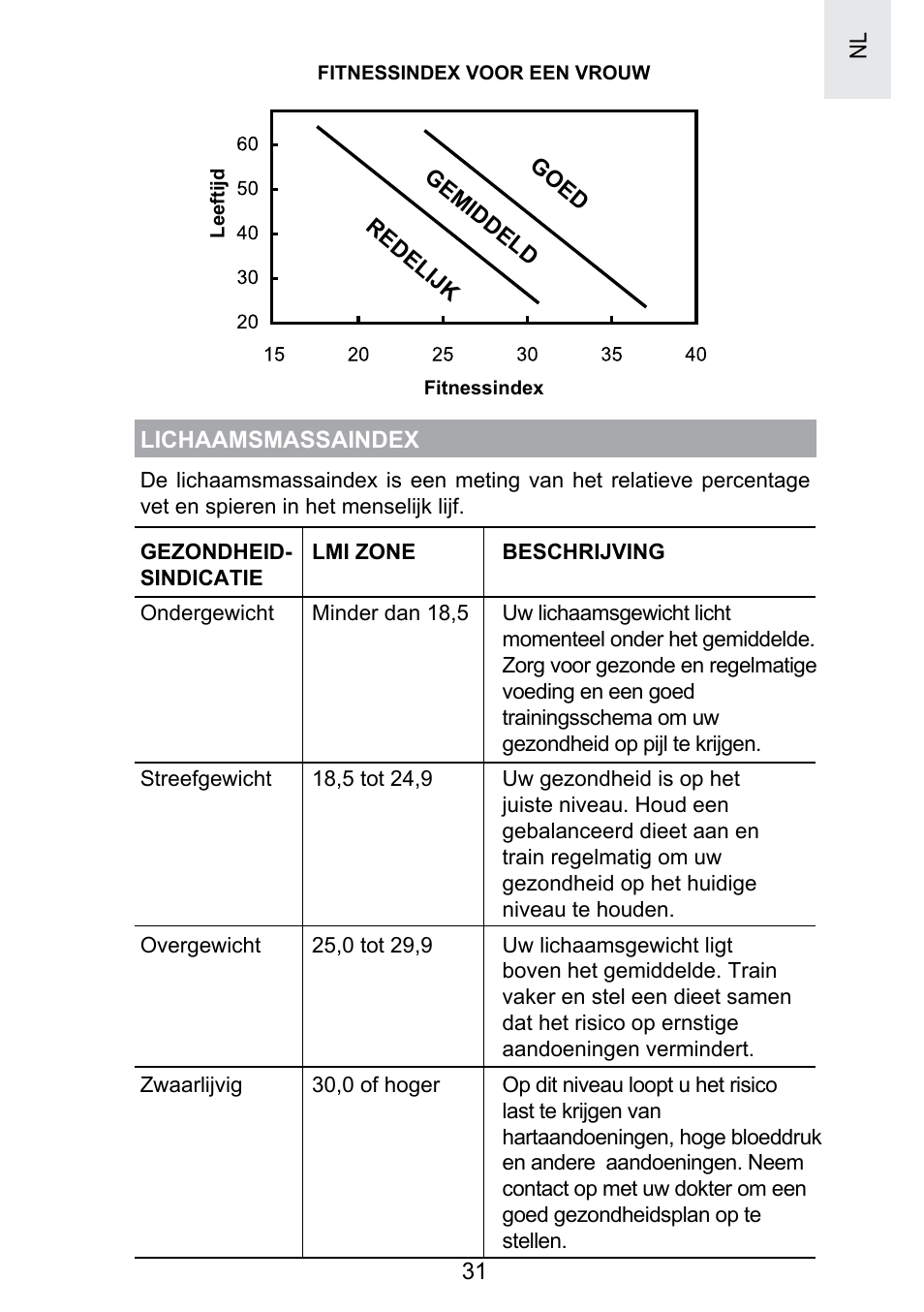 Oregon Scientific SE300 User Manual | Page 227 / 311