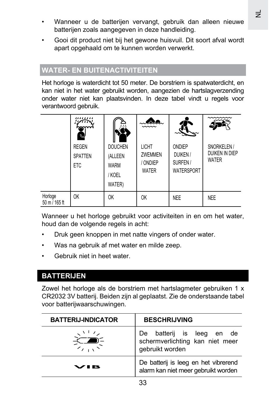 Oregon Scientific SE300 User Manual | Page 229 / 311