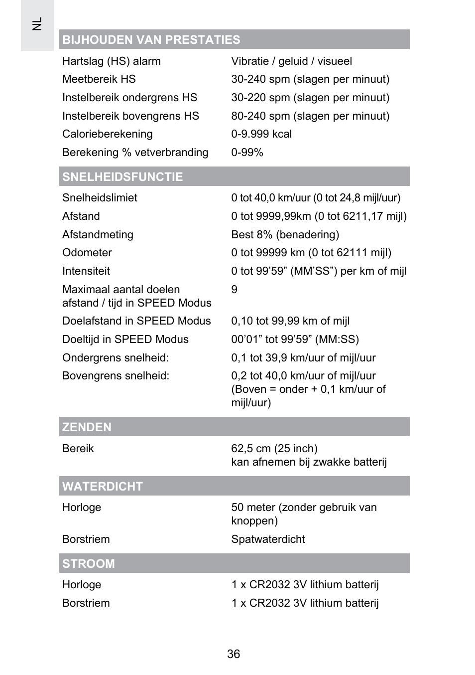 Oregon Scientific SE300 User Manual | Page 232 / 311