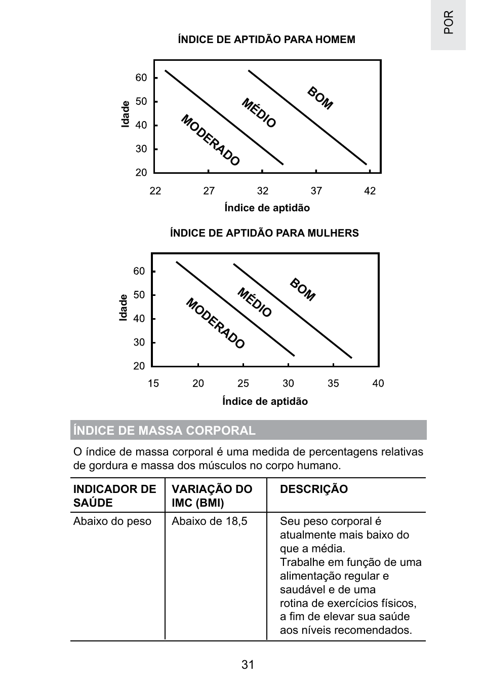 Oregon Scientific SE300 User Manual | Page 265 / 311