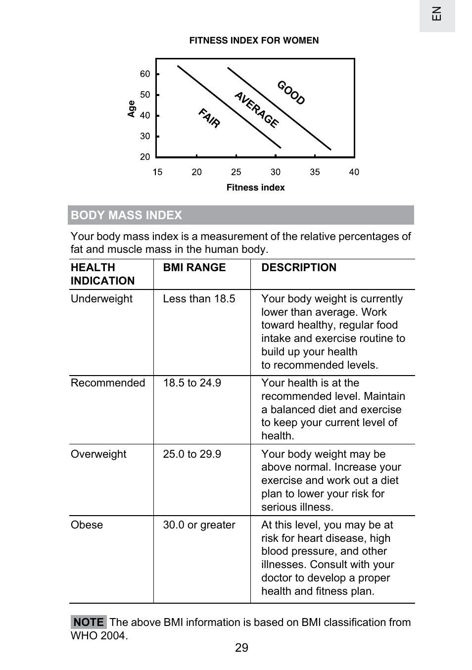 Oregon Scientific SE300 User Manual | Page 30 / 311