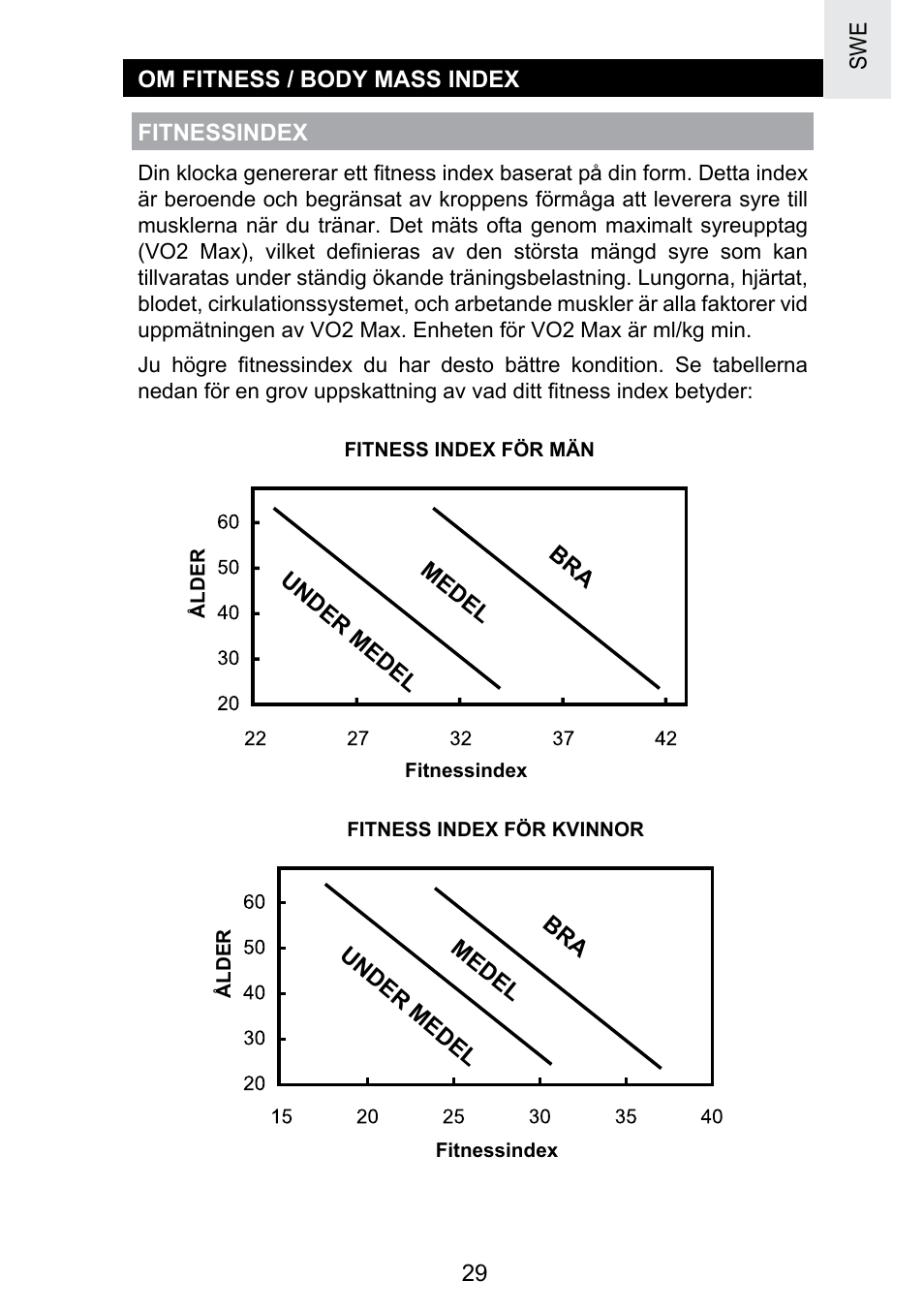 Oregon Scientific SE300 User Manual | Page 302 / 311