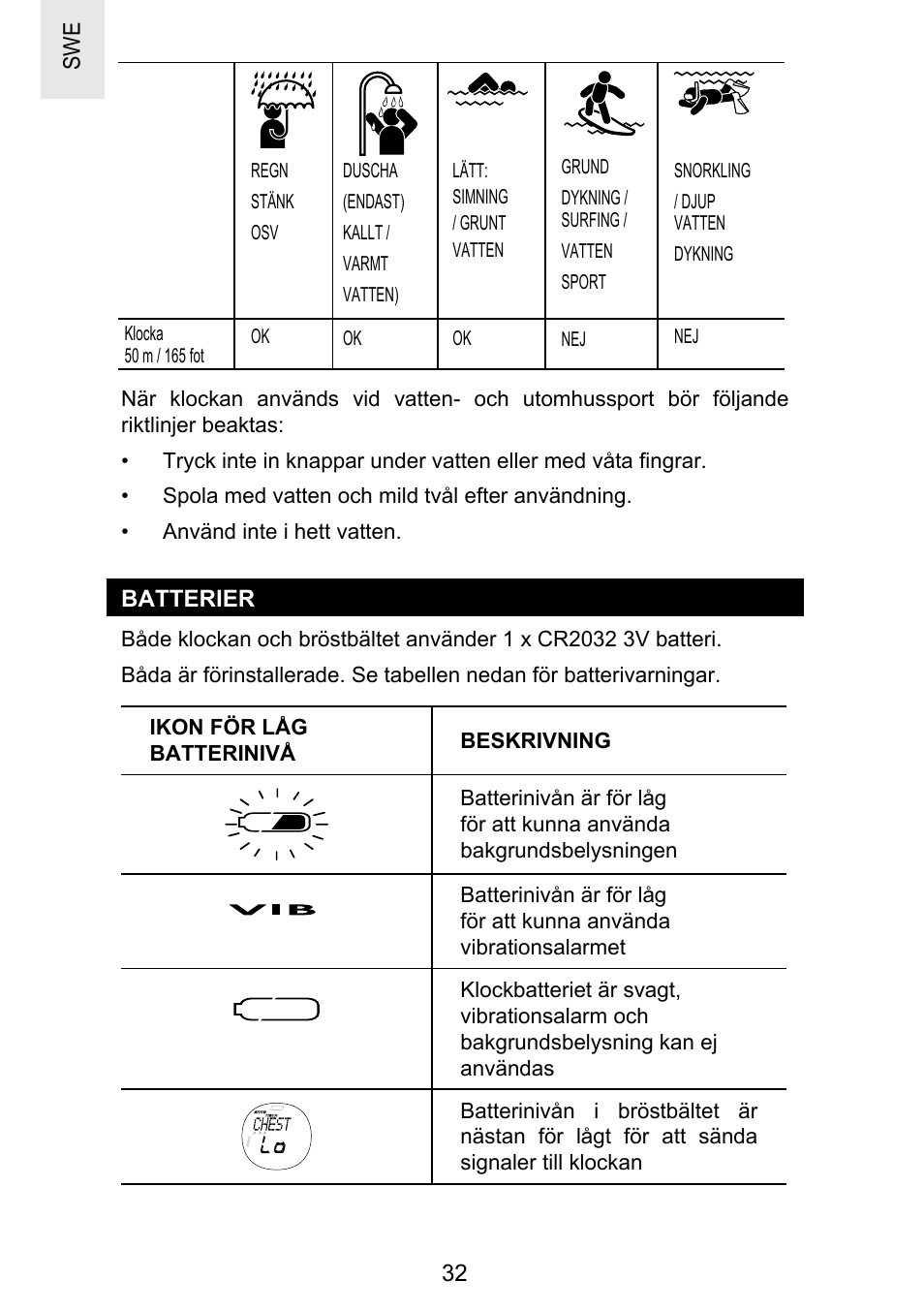 Oregon Scientific SE300 User Manual | Page 305 / 311