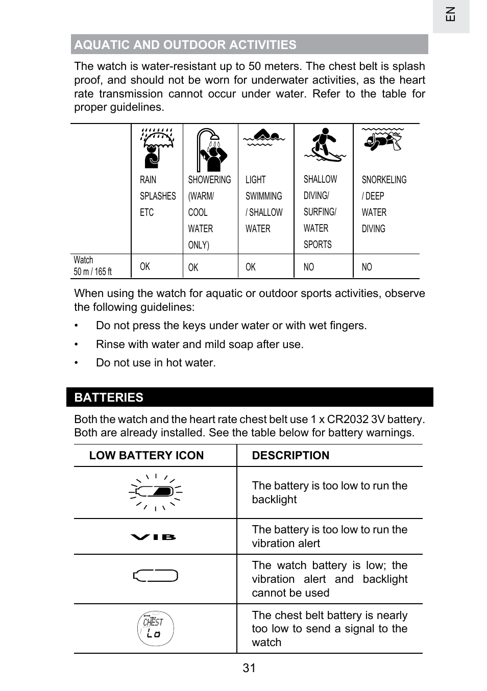 Oregon Scientific SE300 User Manual | Page 32 / 311