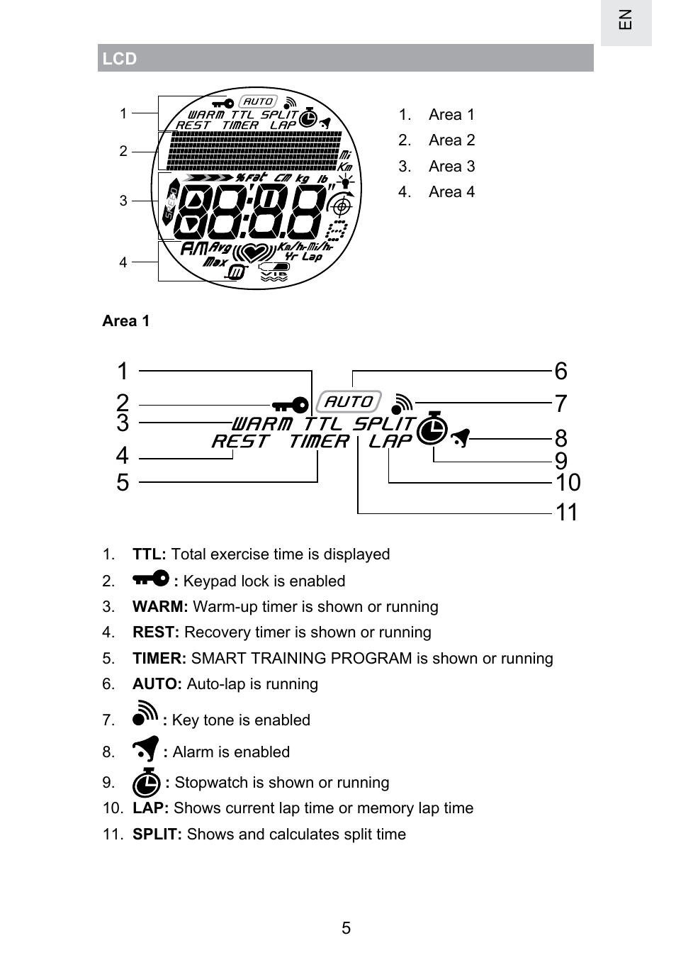 Oregon Scientific SE300 User Manual | Page 6 / 311