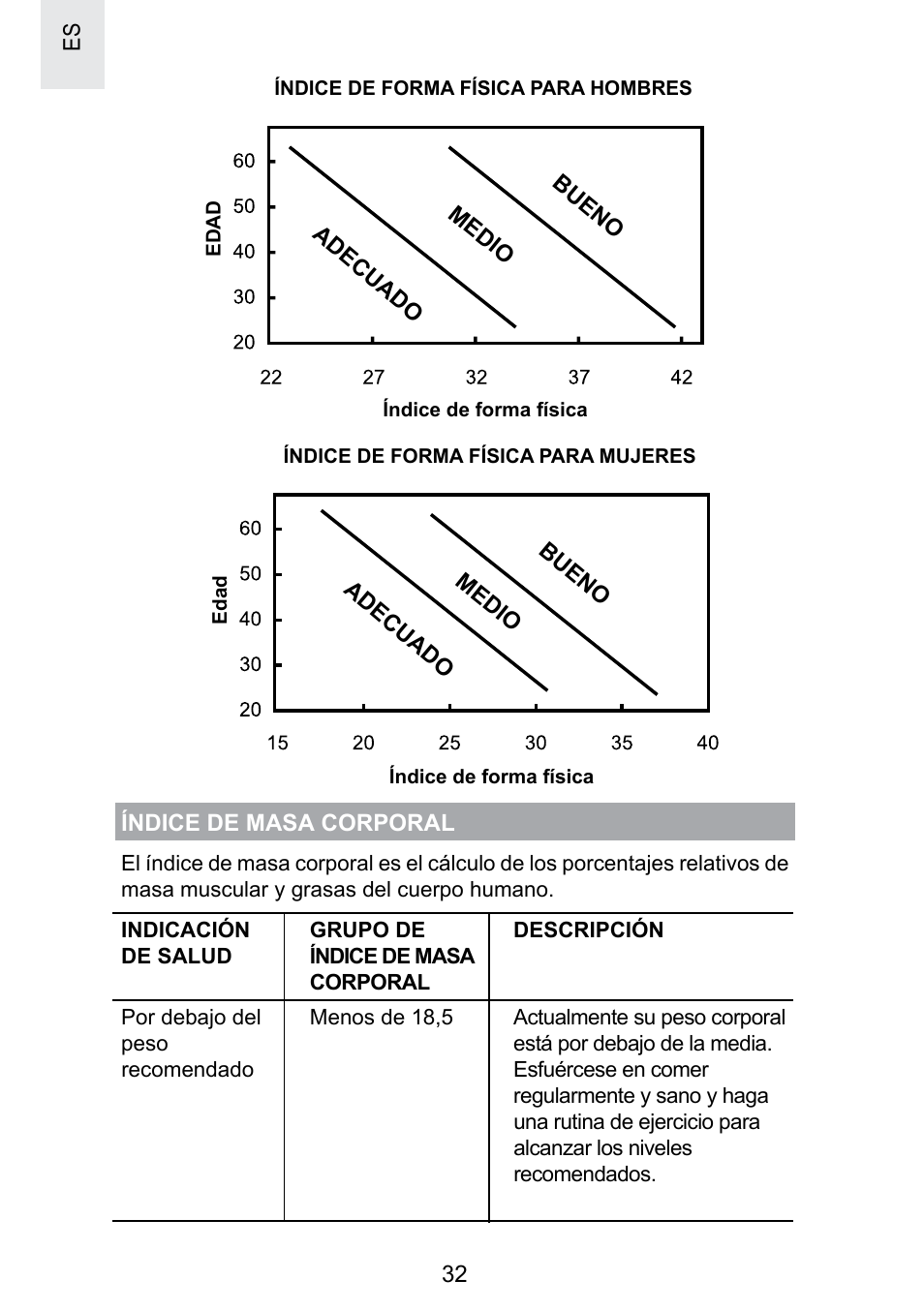 Oregon Scientific SE300 User Manual | Page 69 / 311