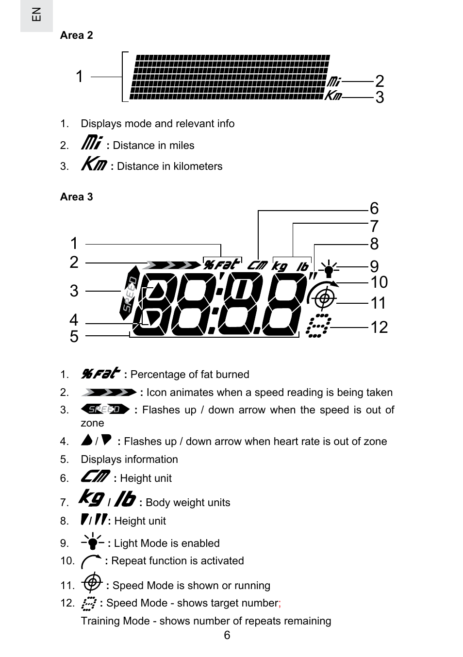 Oregon Scientific SE300 User Manual | Page 7 / 311