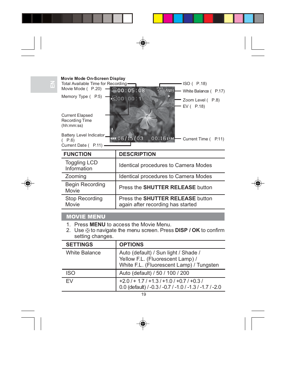 Oregon Scientific 3.0 MEGA-PIXEL DIGITAL CAMERA WITH JUMBO DISPLAY PV 100 User Manual | Page 23 / 42