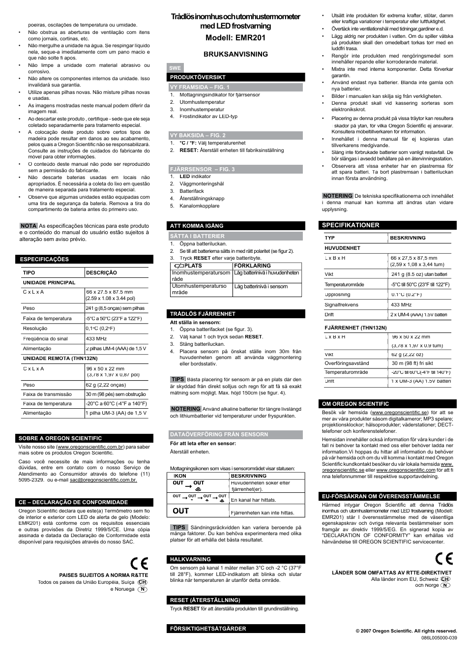Ou out t, Manual do usuário, Bruksanvisning | Oregon Scientific EMR201 User Manual | Page 6 / 6