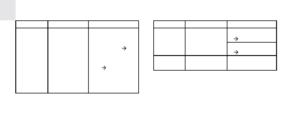 Oregon Scientific FSP-301 User Manual | Page 20 / 24