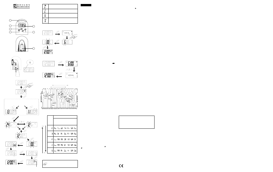 Oregon Scientific Radio-controlled Clock RM982A User Manual | 1 page