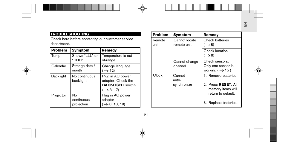 Oregon Scientific STARCK PS-M02 User Manual | Page 22 / 27