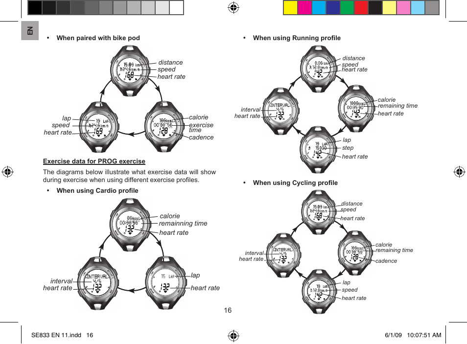 Oregon Scientific SE833 User Manual | Page 16 / 29