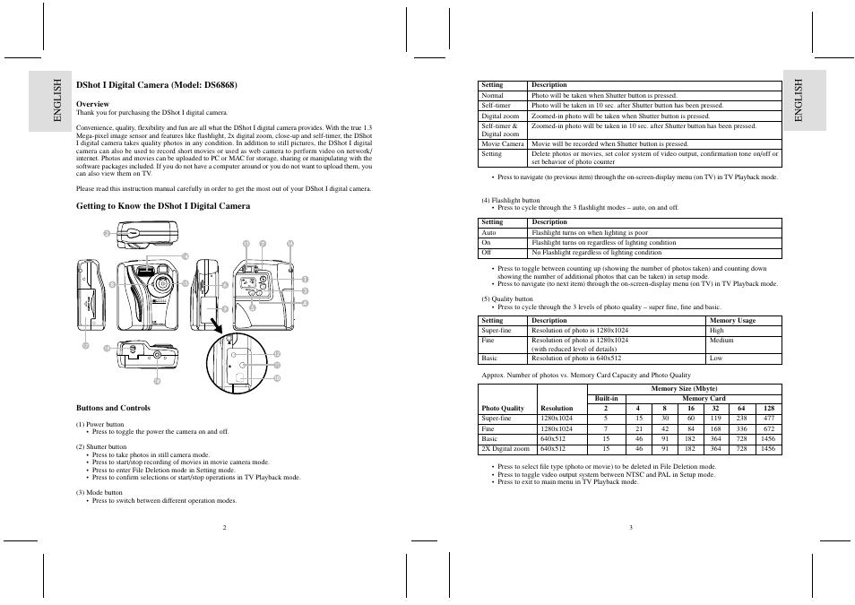 Oregon Scientific DS6868 User Manual | Page 2 / 8