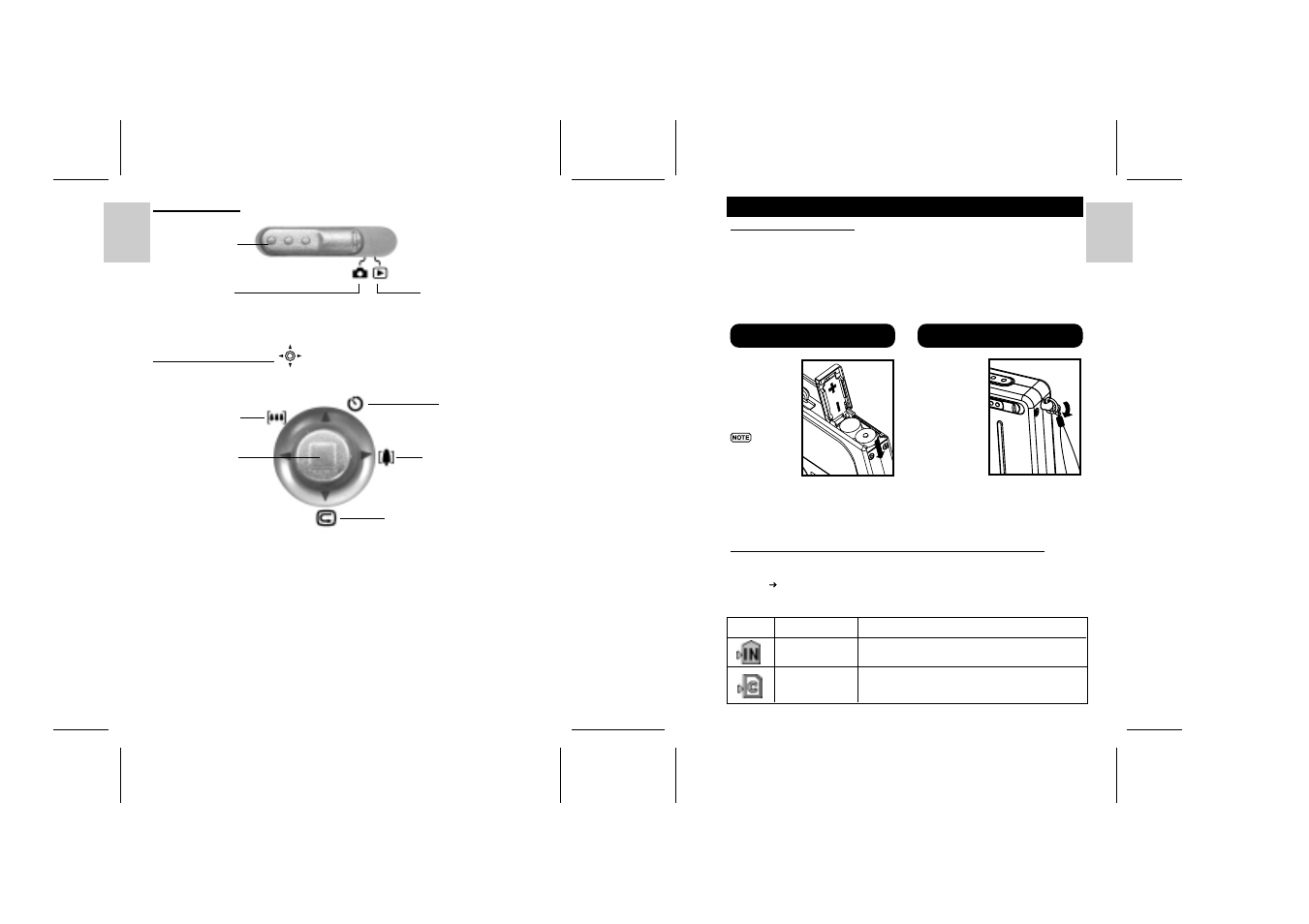 Oregon Scientific DS6639 User Manual | Page 5 / 56