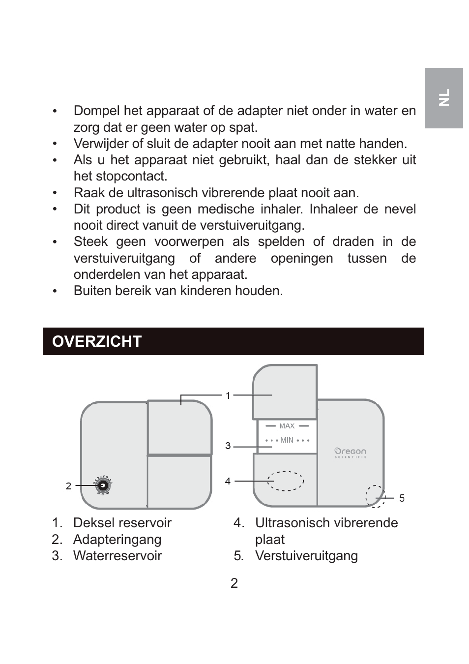 Overzicht | Oregon Scientific WS904 User Manual | Page 111 / 171