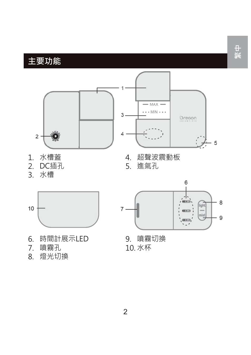 Oregon Scientific WS904 User Manual | Page 147 / 171