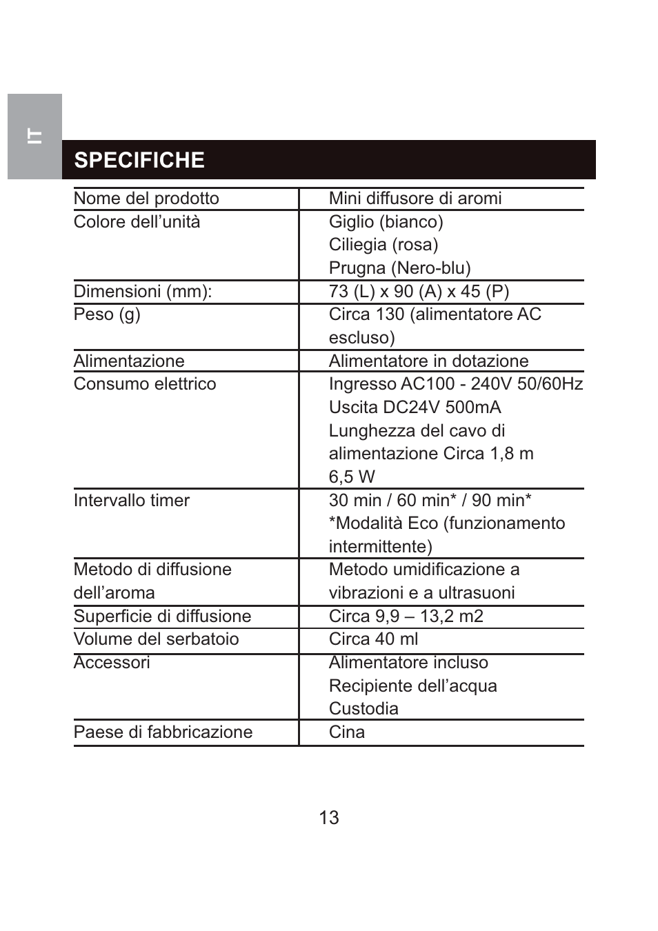 Specifiche | Oregon Scientific WS904 User Manual | Page 32 / 171