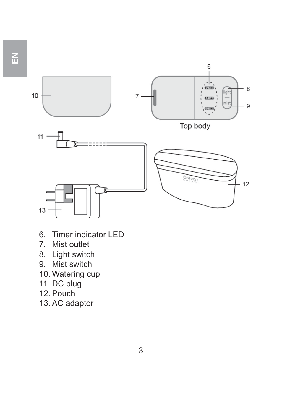 Oregon Scientific WS904 User Manual | Page 6 / 171