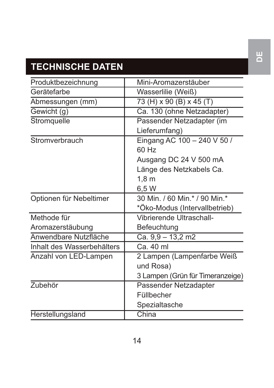 Technische daten | Oregon Scientific WS904 User Manual | Page 69 / 171