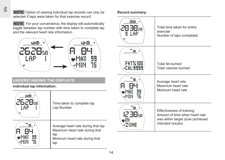 Oregon Scientific Heart Rate Monitor with Hydration Alert SH201 User Manual | Page 14 / 21