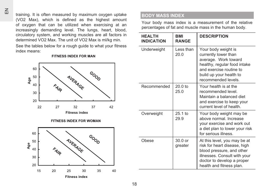 Oregon Scientific Heart Rate Monitor with Hydration Alert SH201 User Manual | Page 18 / 21