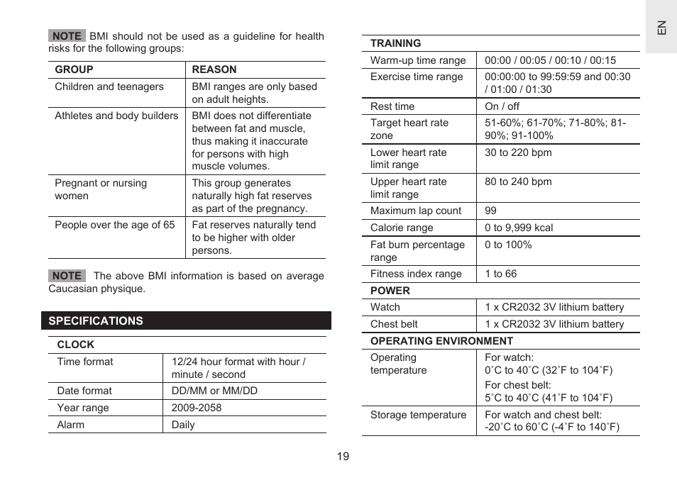 Oregon Scientific Heart Rate Monitor with Hydration Alert SH201 User Manual | Page 19 / 21