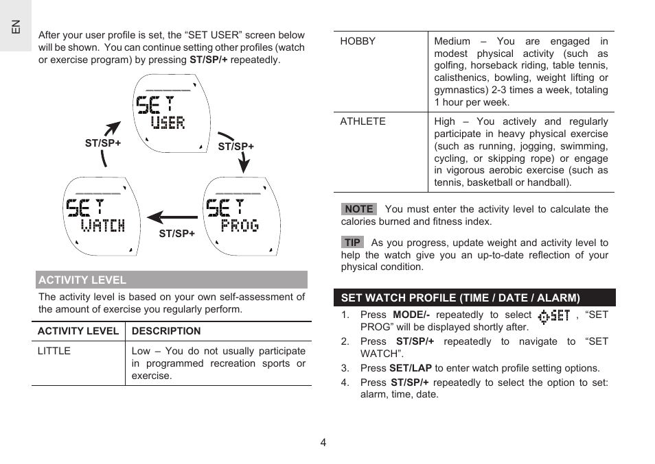 Oregon Scientific Heart Rate Monitor with Hydration Alert SH201 User Manual | Page 4 / 21