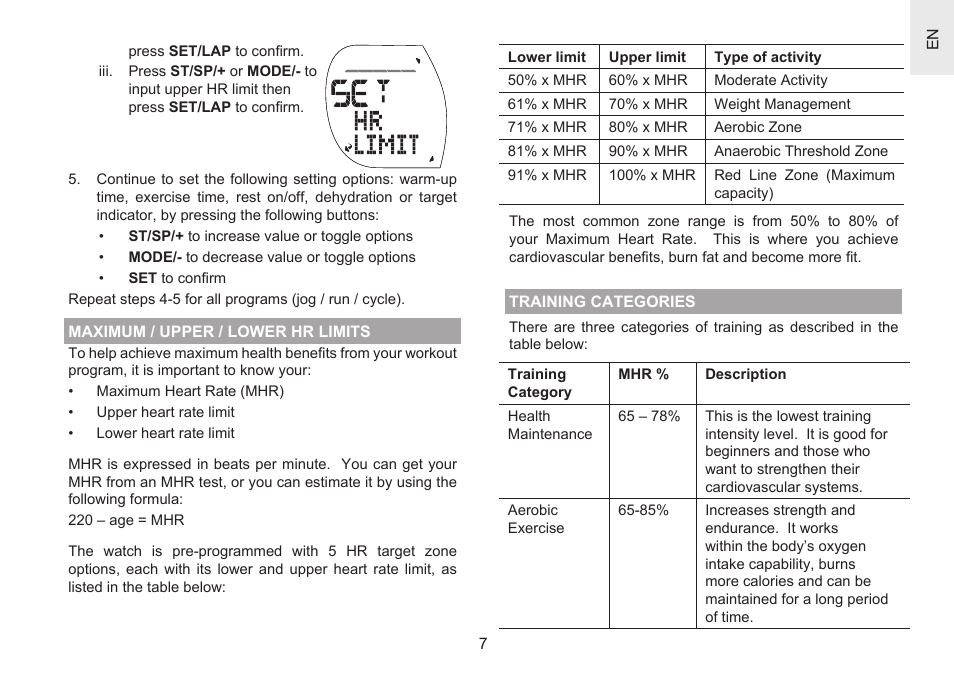 Oregon Scientific Heart Rate Monitor with Hydration Alert SH201 User Manual | Page 7 / 21