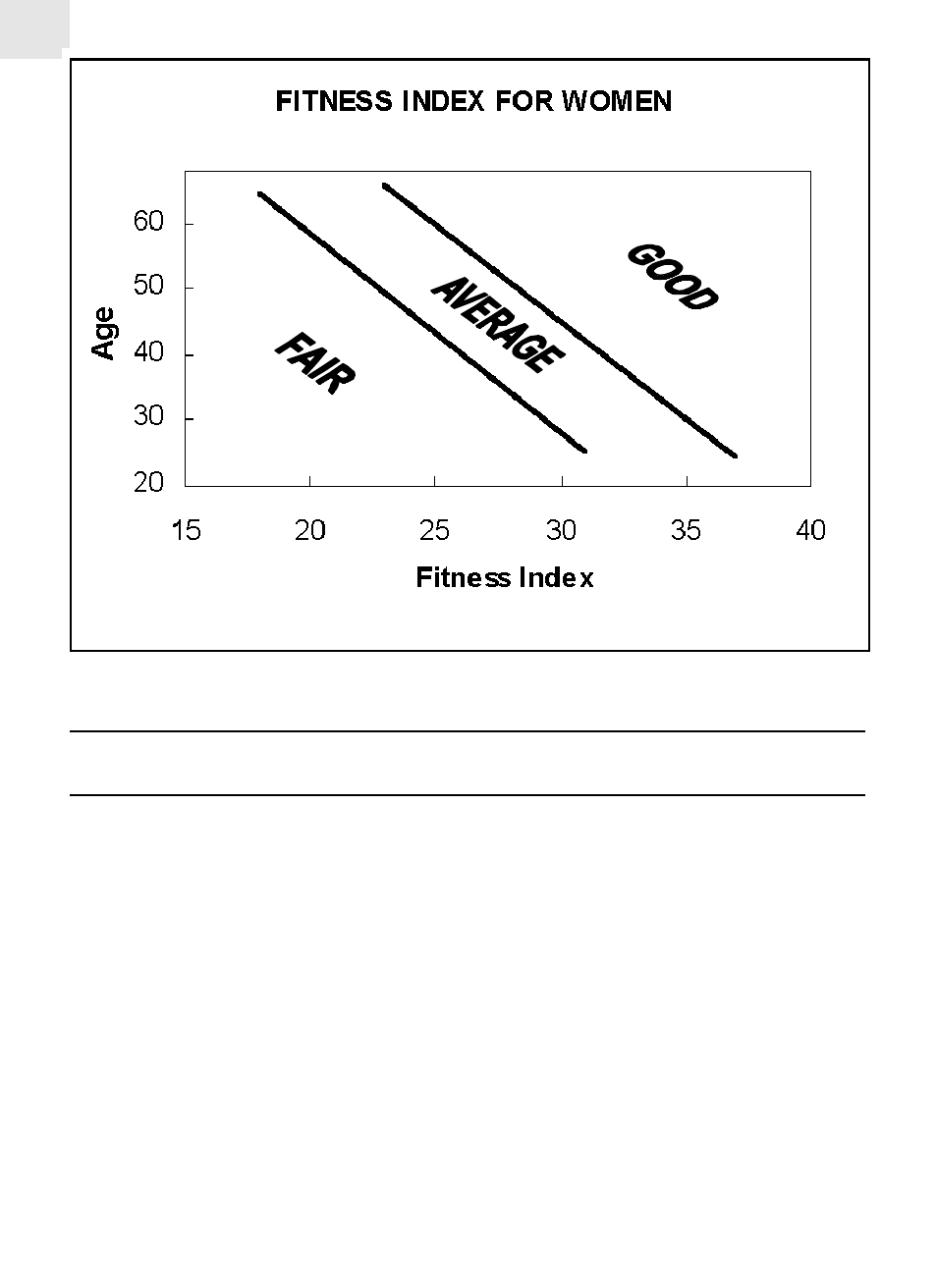 Training tips | Oregon Scientific Smart Trainer/Trainer Pro HR308 User Manual | Page 6 / 21