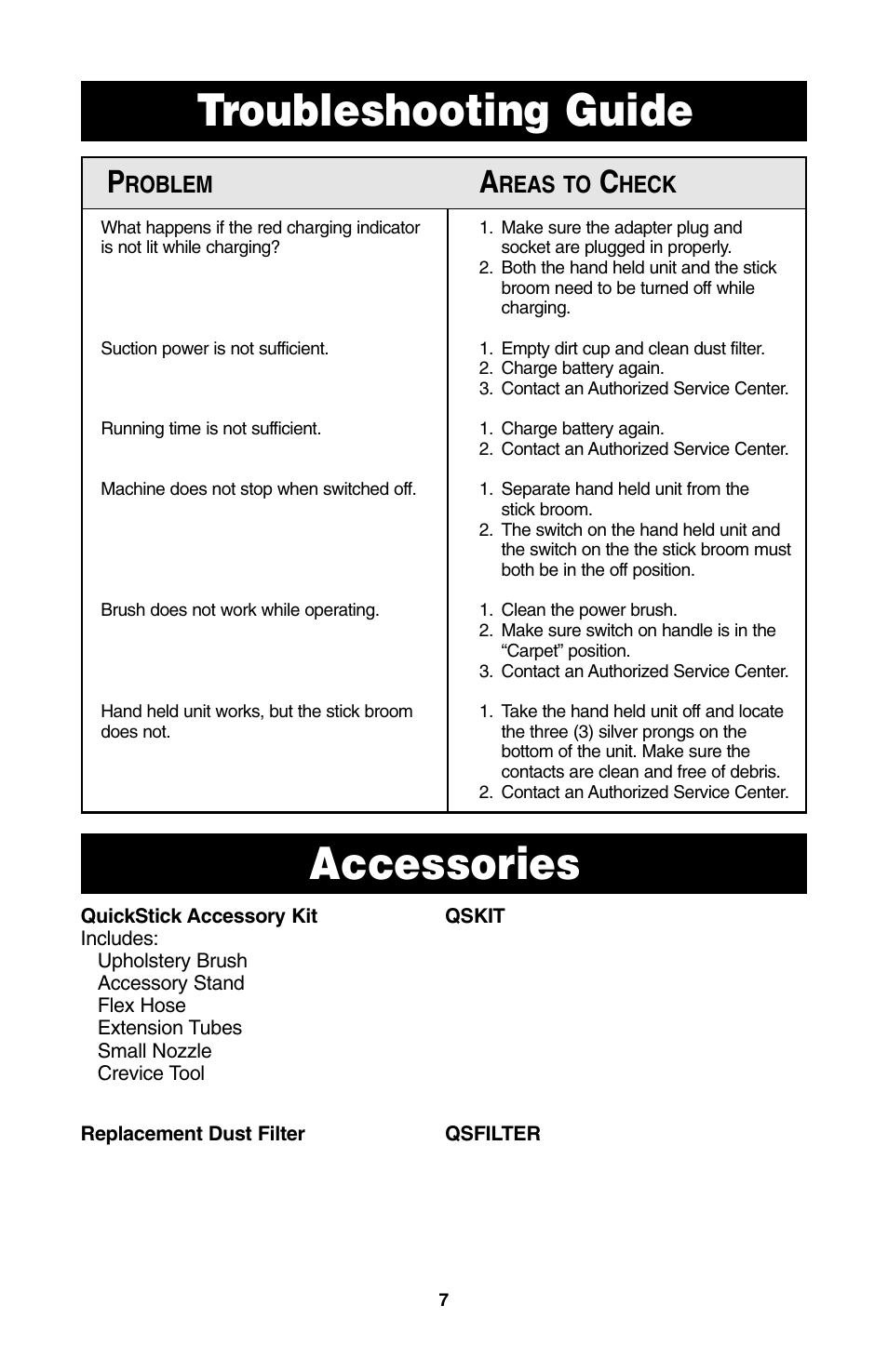 Troubleshooting guide accessories | Oreck QS110 User Manual | Page 8 / 12