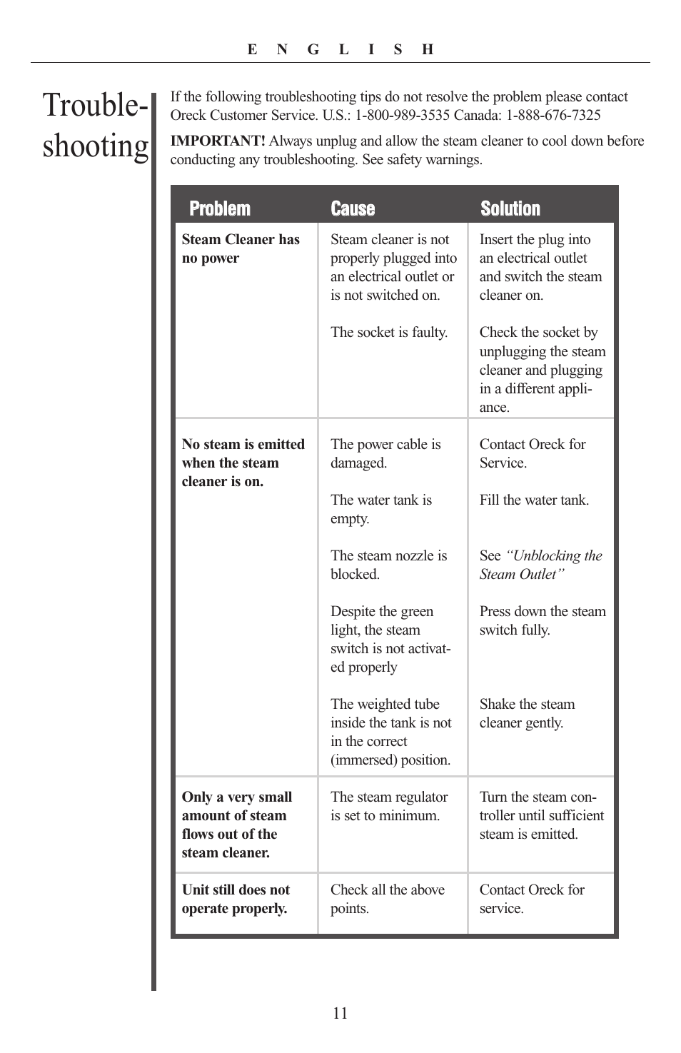 Trouble- shooting | Oreck STEAM-IT STEAM100 User Manual | Page 11 / 12