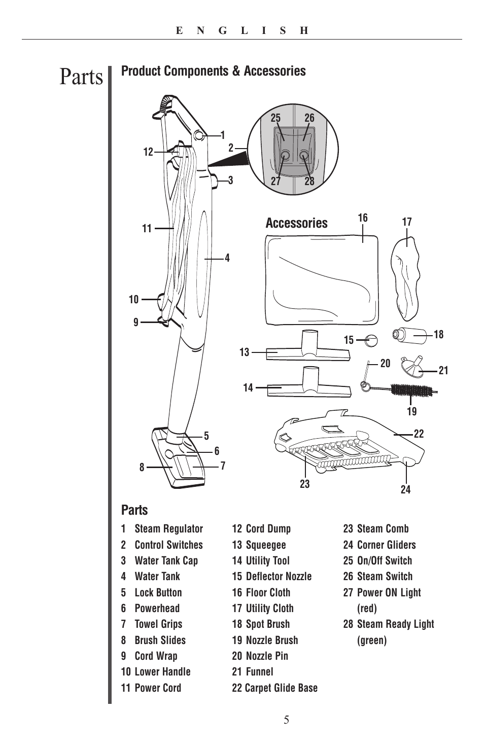 Parts, Product components & accessories, Accessories parts | Oreck STEAM-IT STEAM100 User Manual | Page 5 / 12