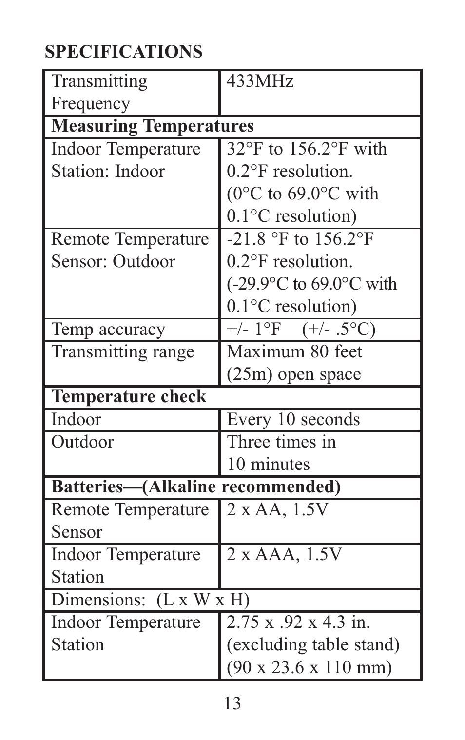 Oreck WS-7013U User Manual | Page 14 / 16