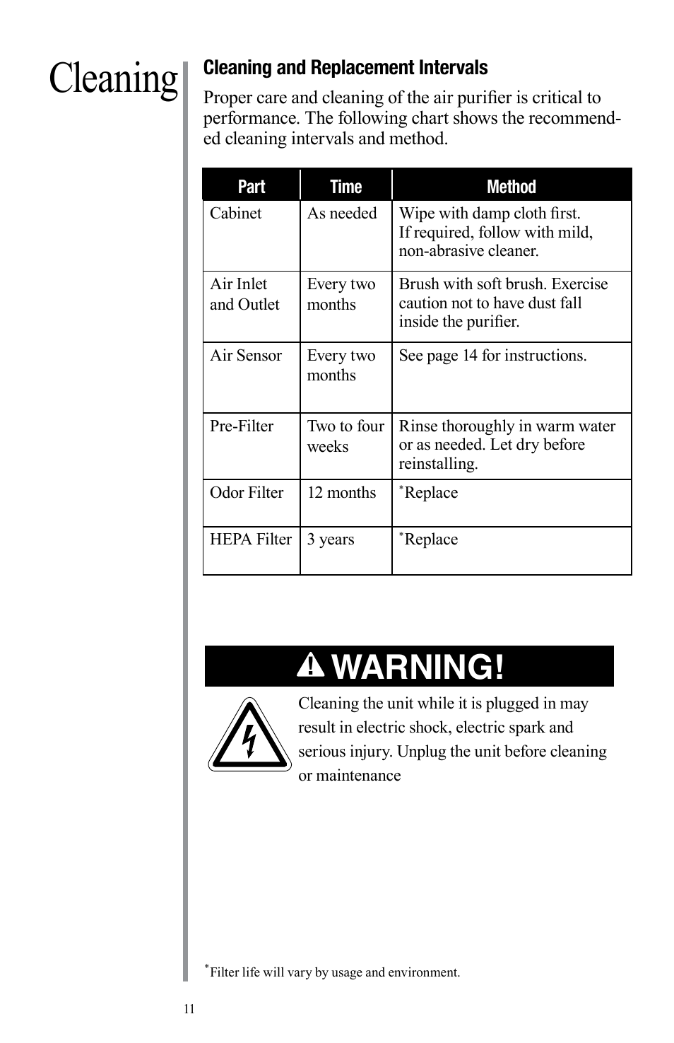 Cleaning, Warning | Oreck Air User Manual | Page 11 / 54