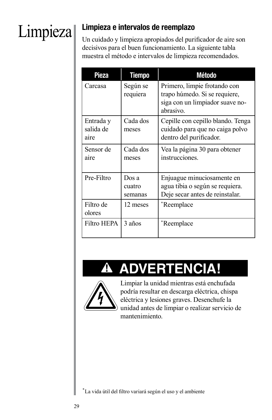 Limpieza, Advertencia | Oreck Air User Manual | Page 29 / 54