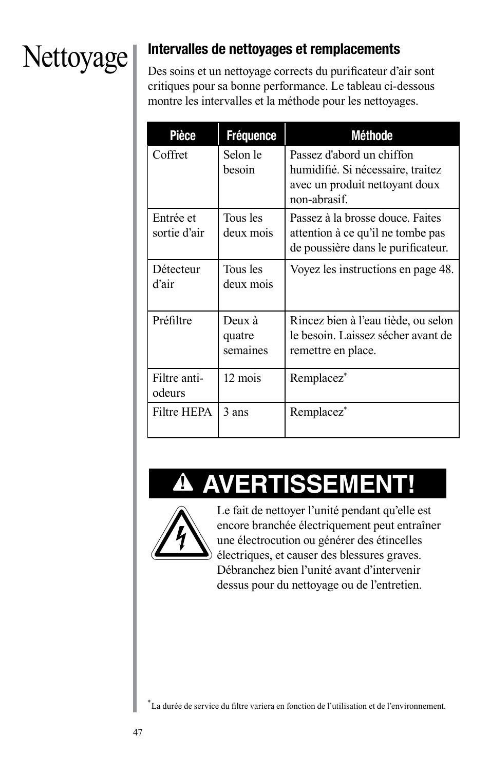 Nettoyage, Avertissement | Oreck Air User Manual | Page 47 / 54