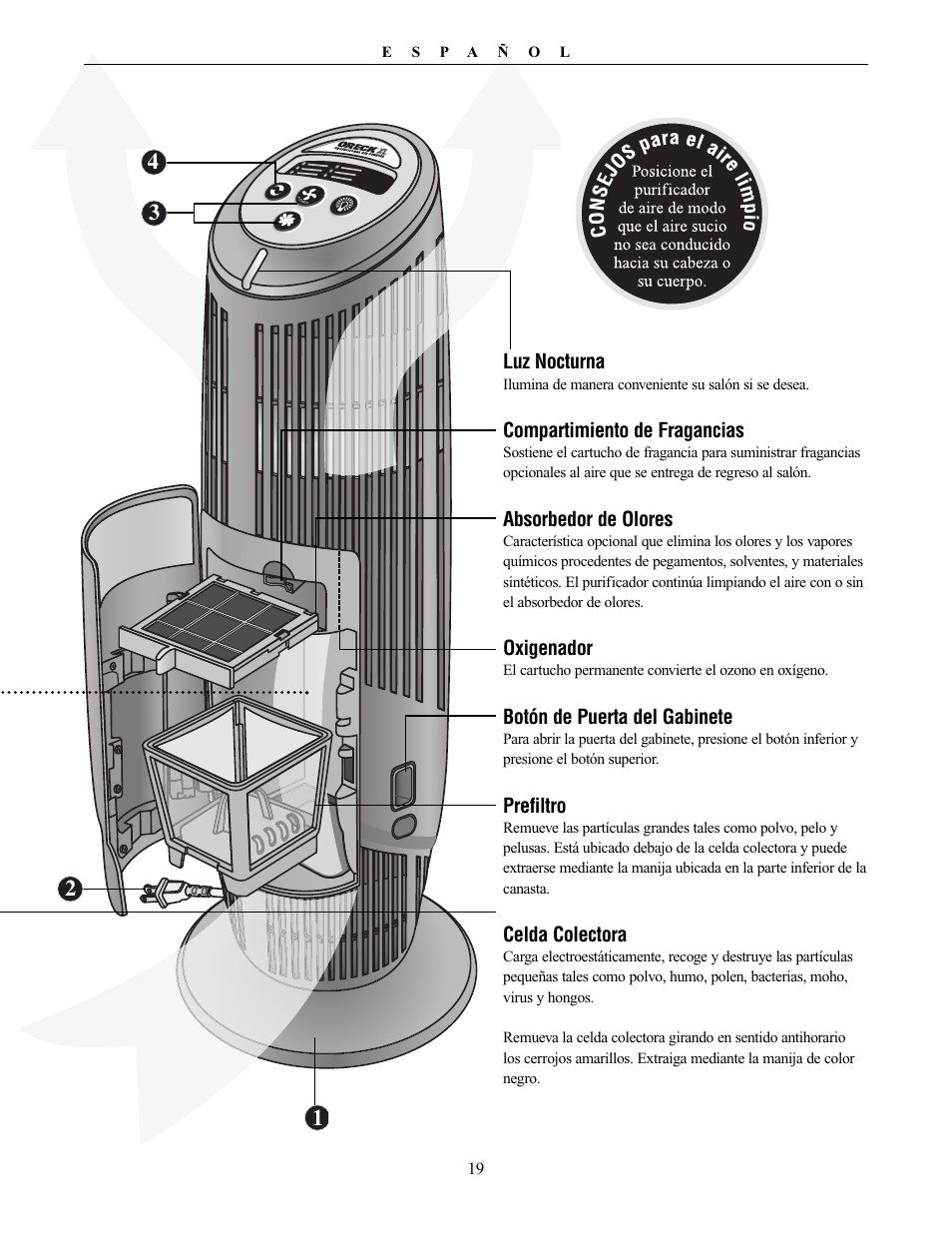 Oreck XL Рrofessional air purifier AIRT Series User Manual | Page 19 / 24