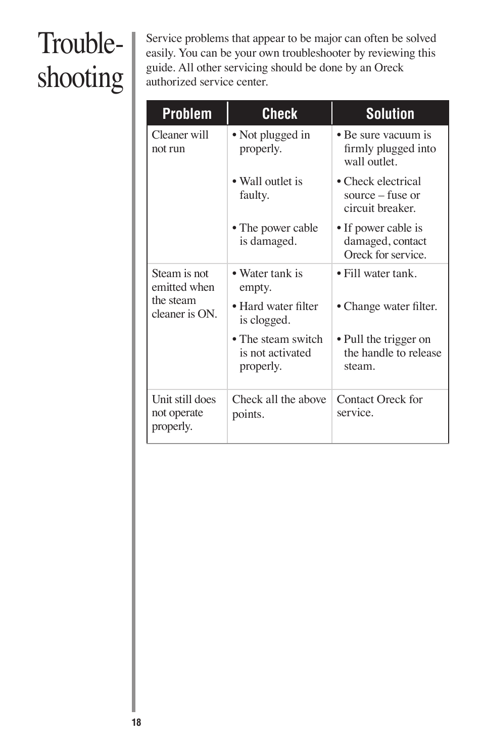 Trouble- shooting | Oreck STEAM 75 User Manual | Page 18 / 24