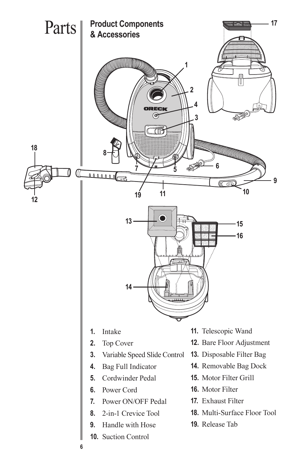 Parts, Product components & accessories | Oreck QUEST MC1000 User Manual | Page 6 / 16