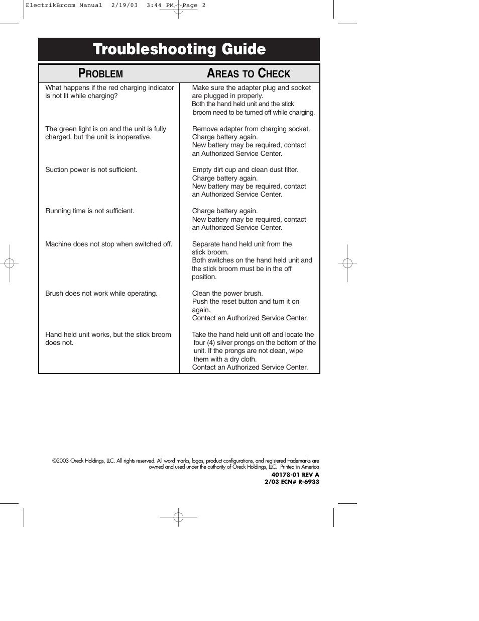Troubleshooting guide, Roblem, Reas to | Heck | Oreck MODEL AV-701B User Manual | Page 10 / 10