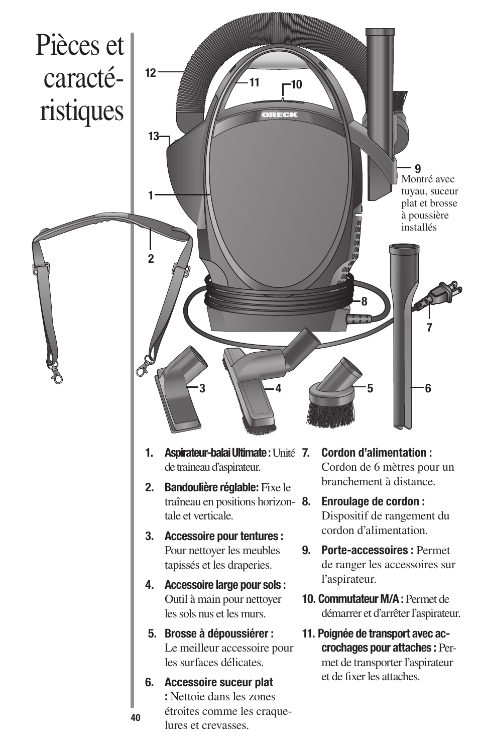 Pièces et caracté- ristiques | Oreck 1600 User Manual | Page 40 / 52