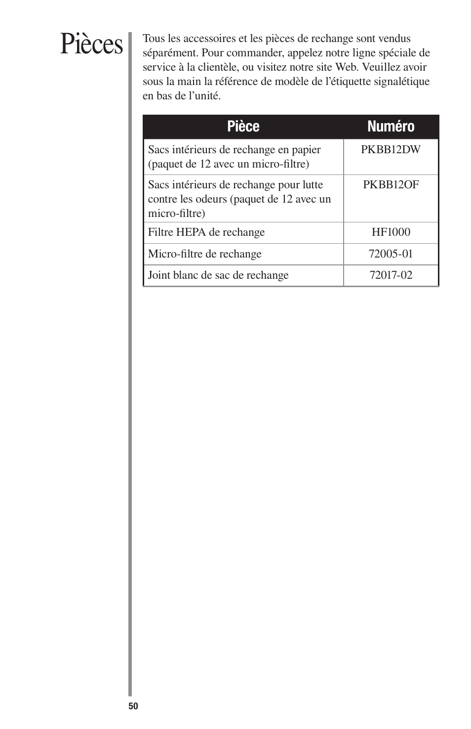 Pièces, Pièce numéro | Oreck 1600 User Manual | Page 50 / 52