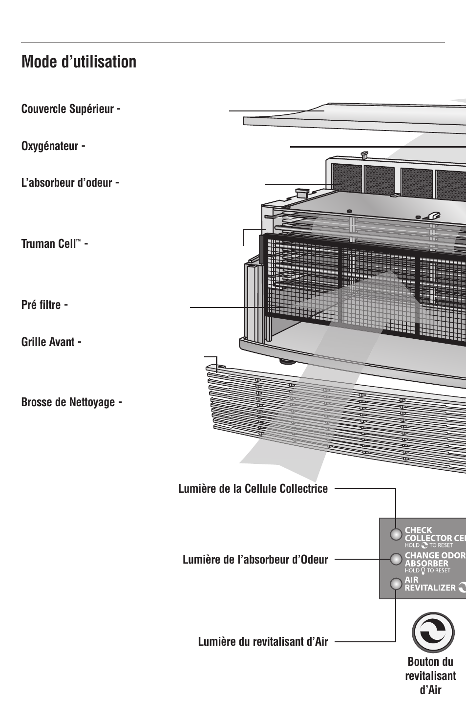 Mode d’utilisation | Oreck XL Рrofessional air purifier AIRP Series User Manual | Page 18 / 36