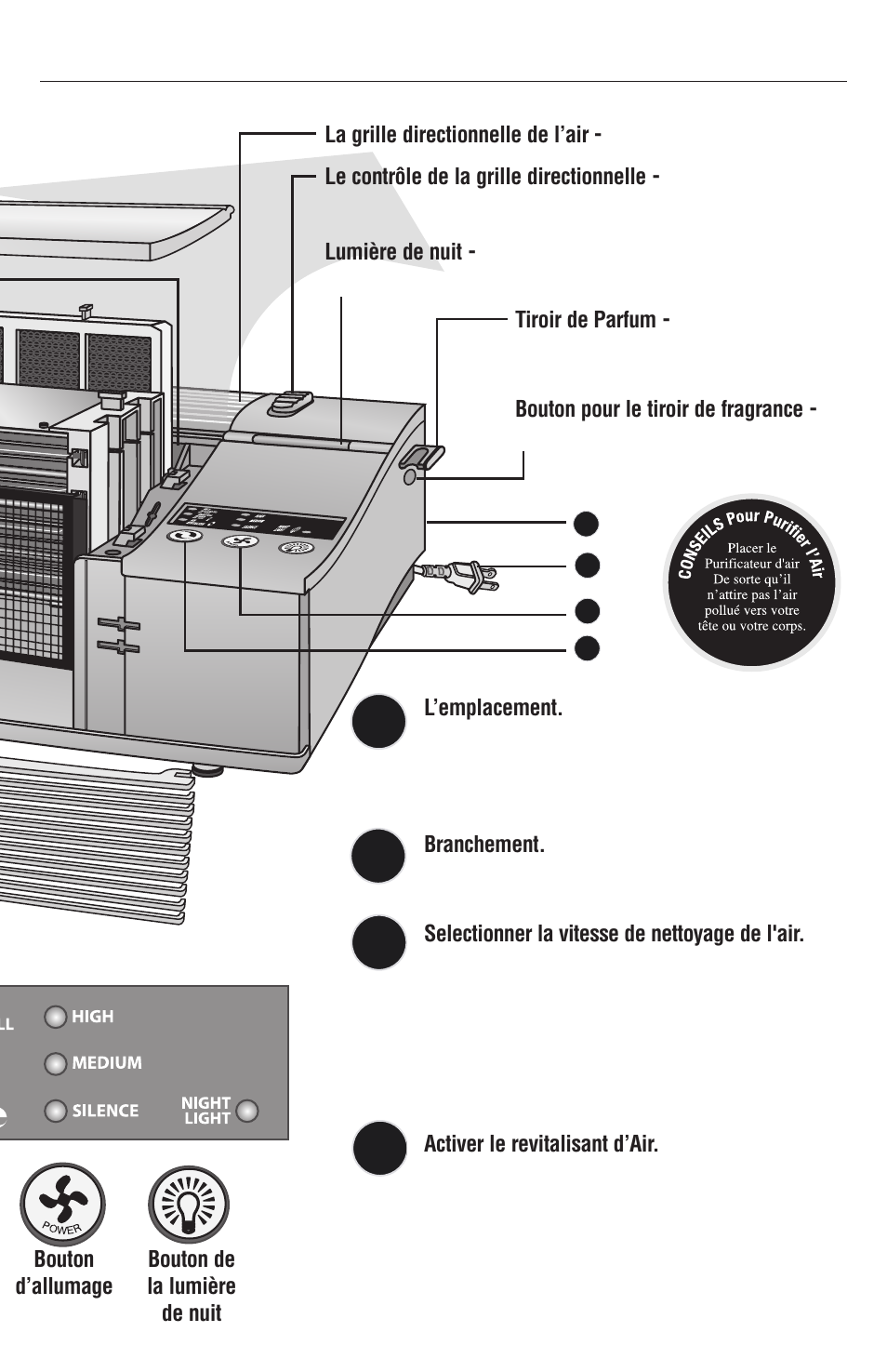 Oreck XL Рrofessional air purifier AIRP Series User Manual | Page 19 / 36