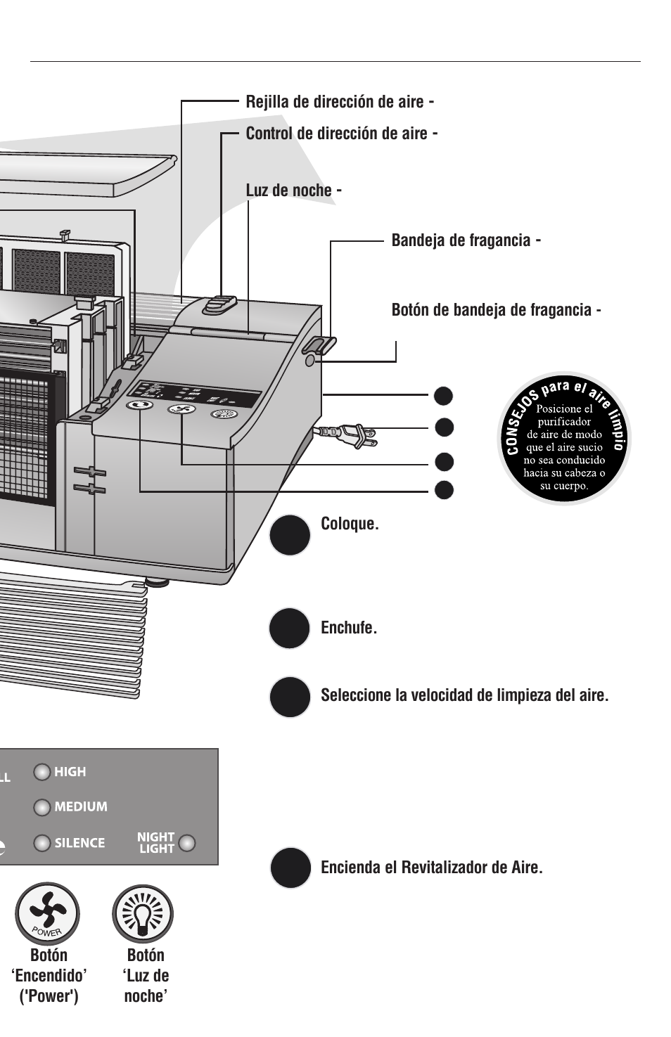 Oreck XL Рrofessional air purifier AIRP Series User Manual | Page 31 / 36