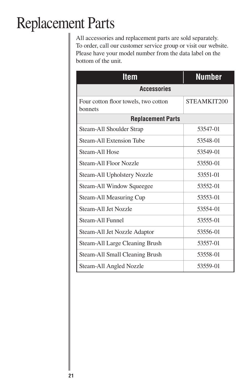 Replacement parts, Item number | Oreck STEAM-ALL STEAM200 User Manual | Page 21 / 24