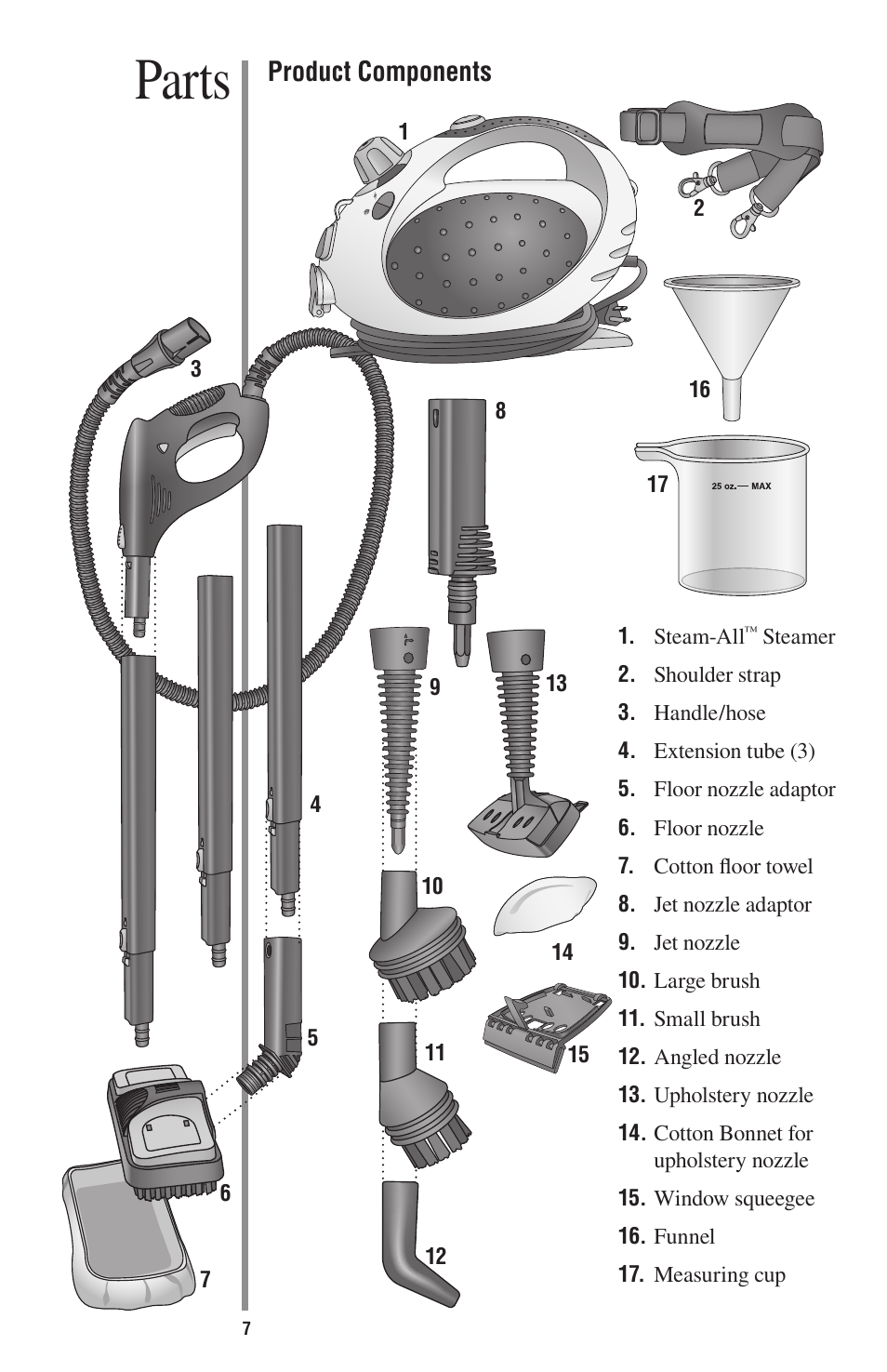 Parts | Oreck STEAM-ALL STEAM200 User Manual | Page 7 / 24