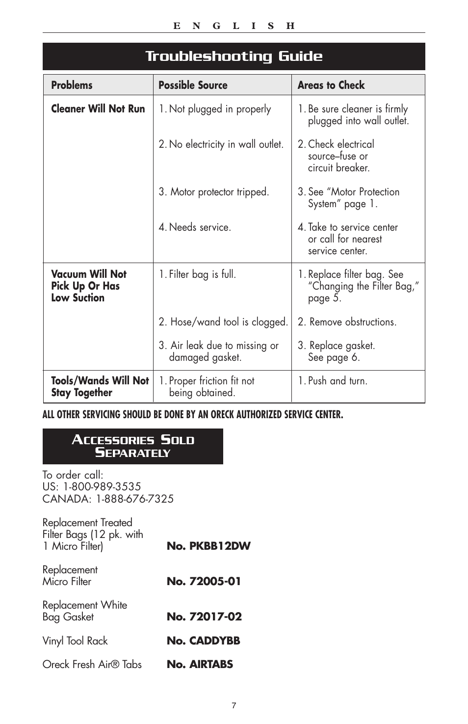 Troubleshooting guide | Oreck compact canister Vaccum User Manual | Page 8 / 24