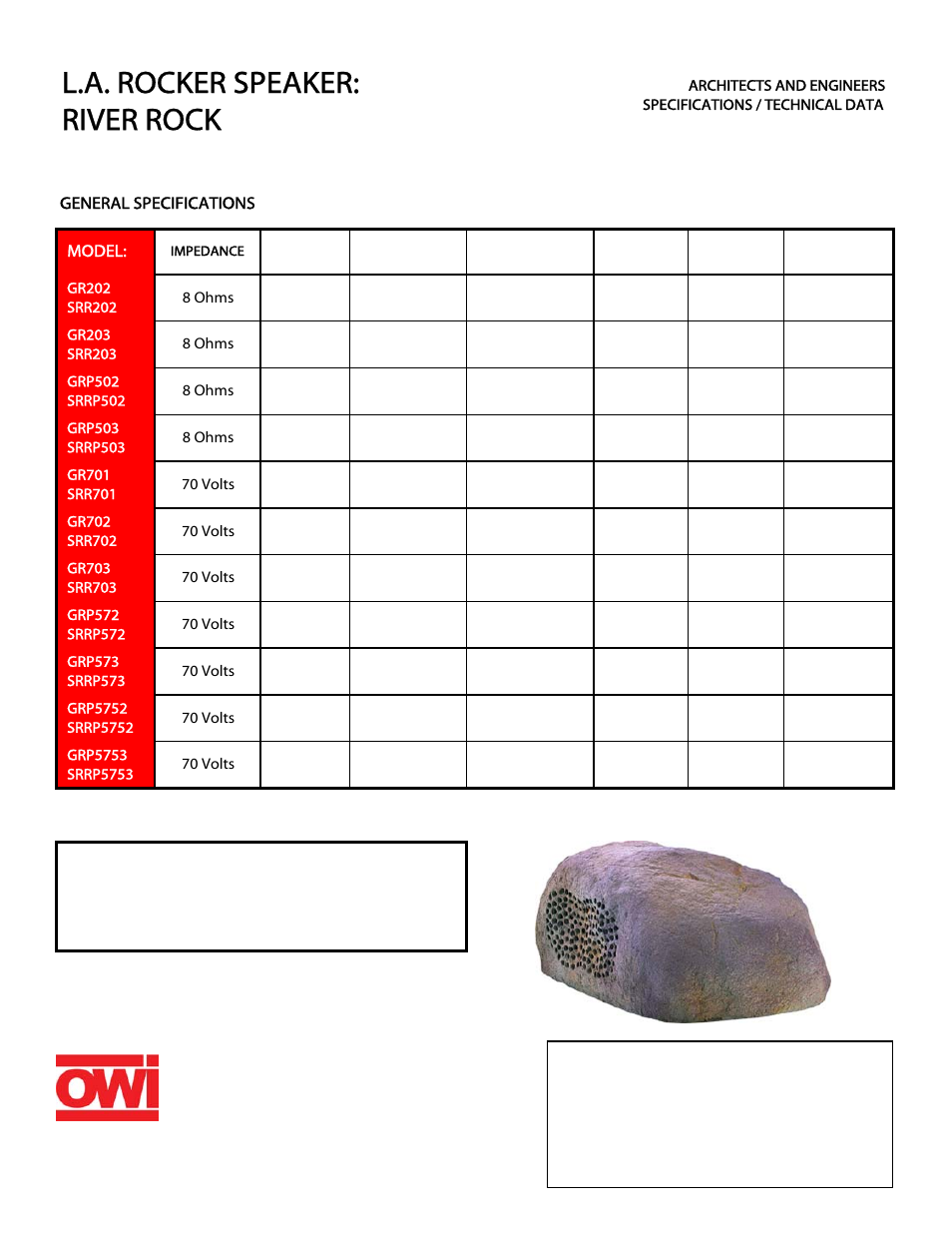 OWI SRR703 User Manual | 1 page